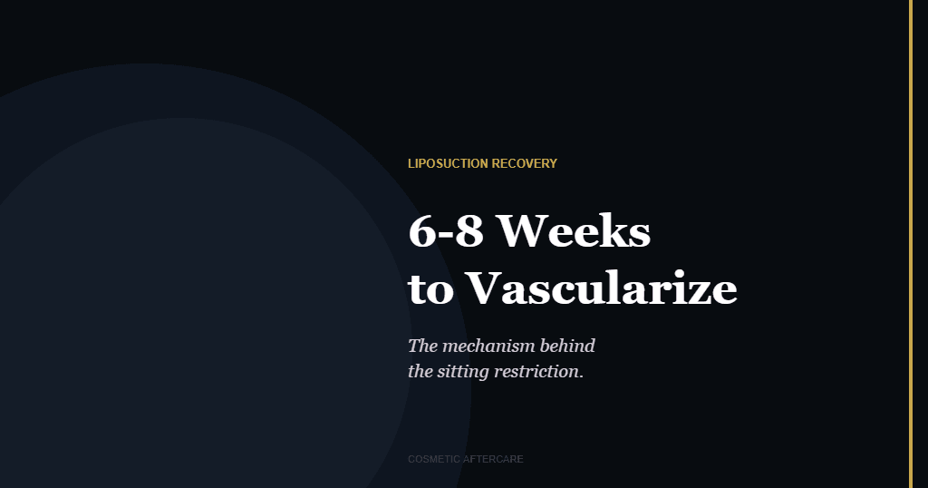 BBL fat graft vascularization timeline - 6-8 weeks for blood supply to establish