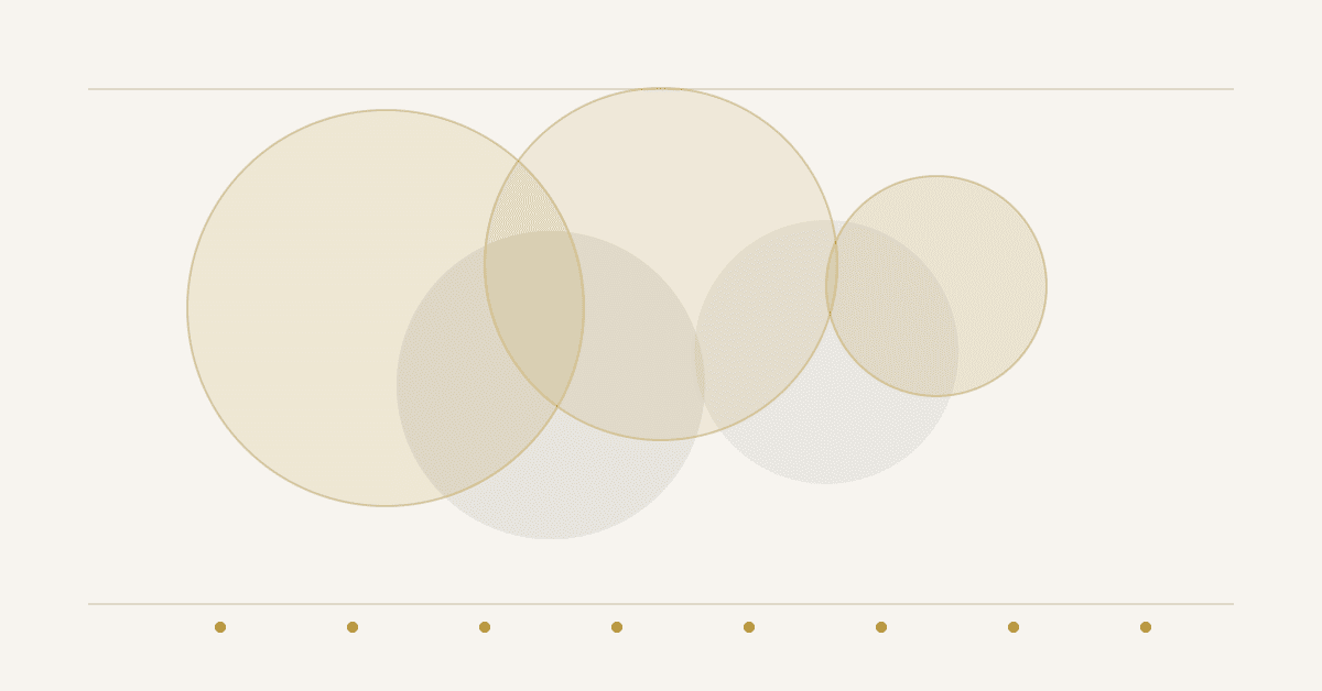 Abstract overlapping circles representing hidden cost categories in the cost of cosmetic surgery recovery