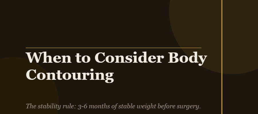 Timeline illustration for GLP-1 weight loss makeover showing when to consider body contouring
