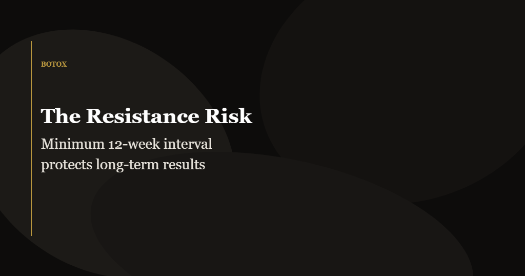 botox resistance risk antibody formation interval