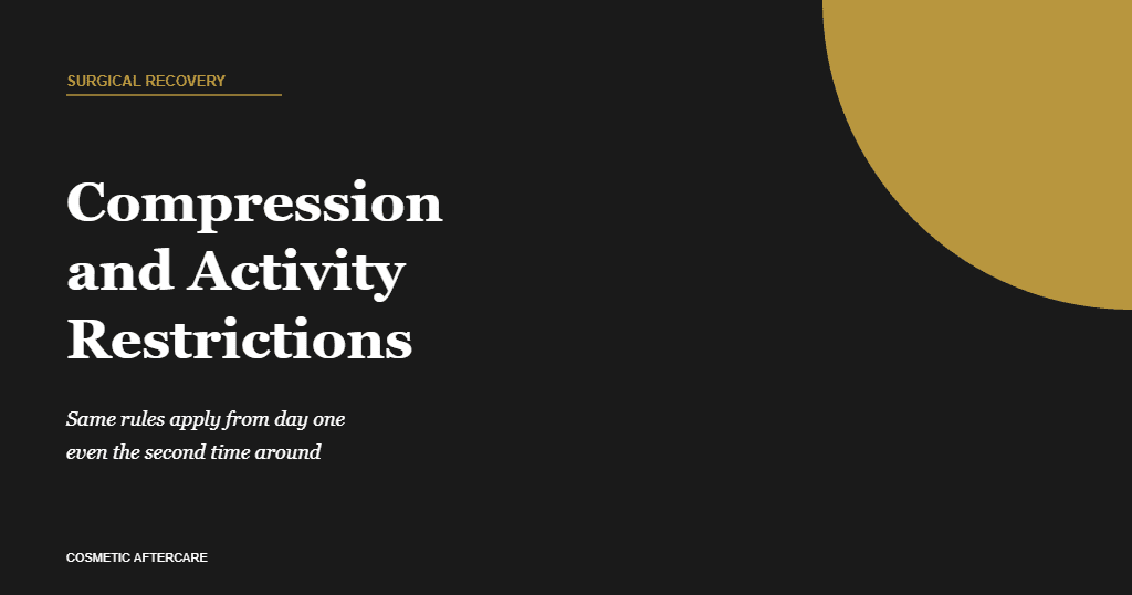 Dark charcoal graphic about compression and activity restrictions in tummy tuck revision recovery